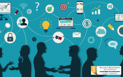 Business Continuation Aspects During Downturn Of Corona Virus