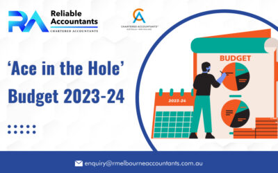 ‘Ace in the Hole’ Budget 2023-24