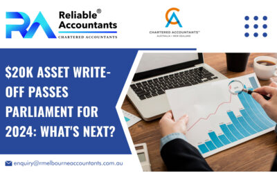 $20k Asset Write-off Passes Parliament for 2024: What’s Next?